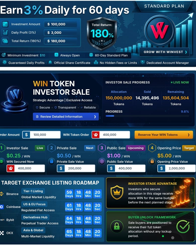 image for Start Winning Today! Tap Here…