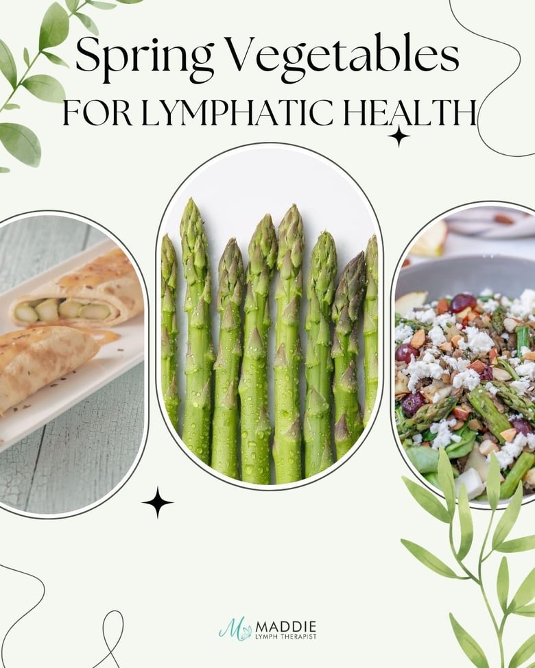 image for Fresh Spring Foods for Lymphatic Health