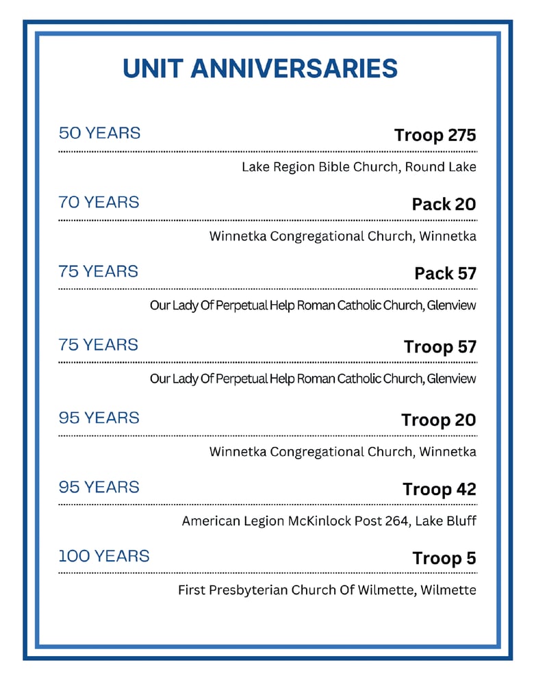 image for Unit Anniversaries Presented…
