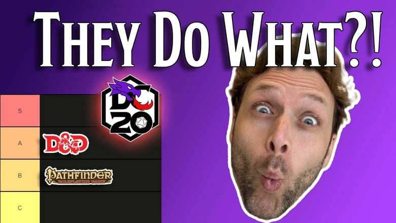 image for How Good are DC20 Classes? - A TTRPG…