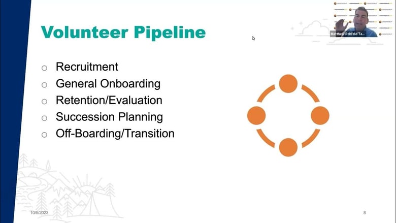 image for Operationalizing GCC 3.0
