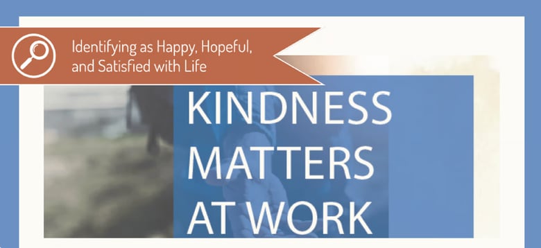 image for Kindness Matters At Work…