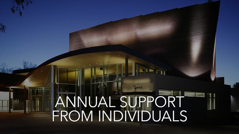image for La Jolla Playhouse: Annual Support from…