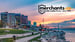 image for Supporting the Local Economy:…