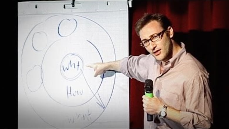 image for How do you inspire action?