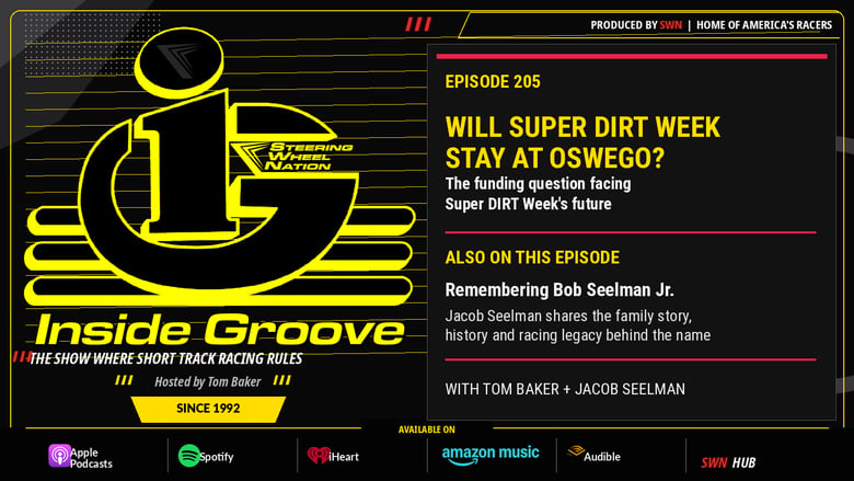 image for Inside Groove #205: What…