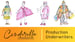 image for Cinderella Donors: JUST KOHL