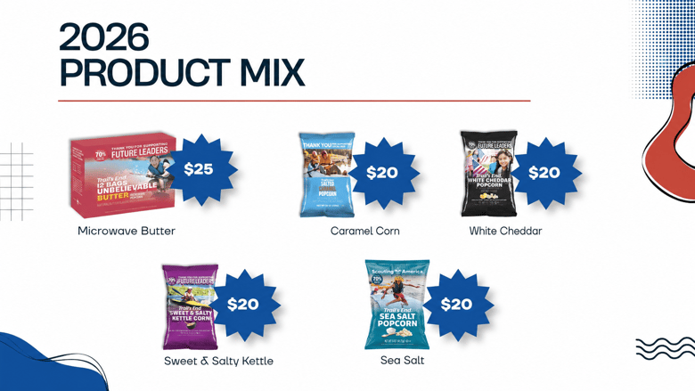 image for 2026 Trail’s End Product Mix…