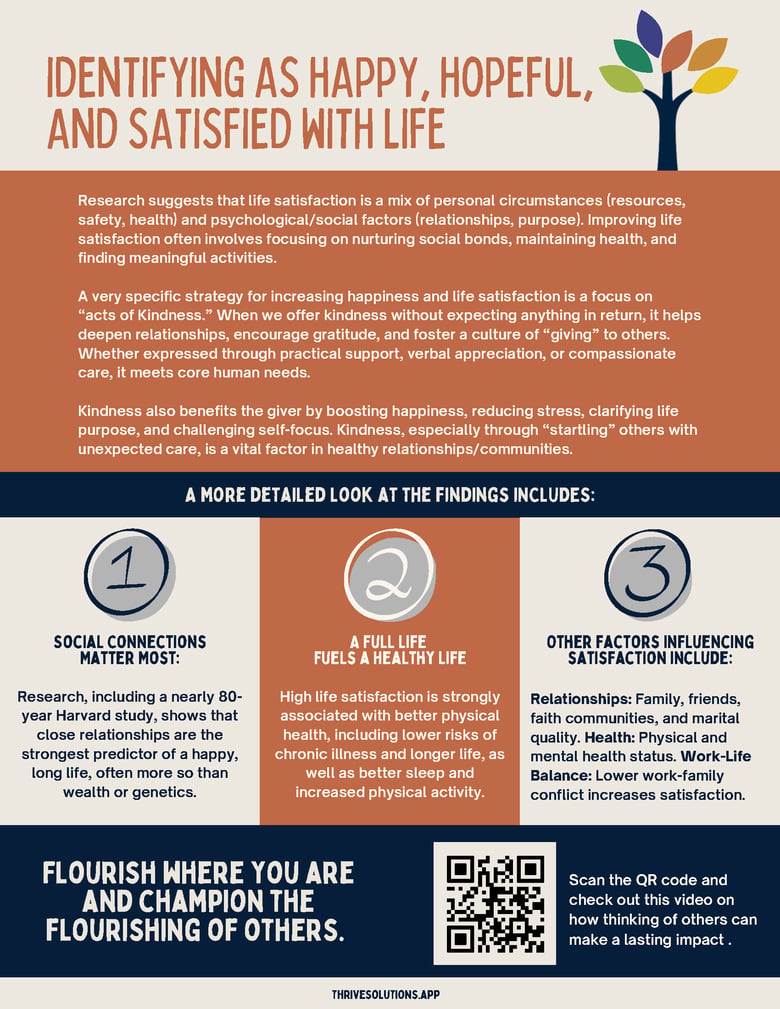 image for Identification Growth Guide Plus Health…
