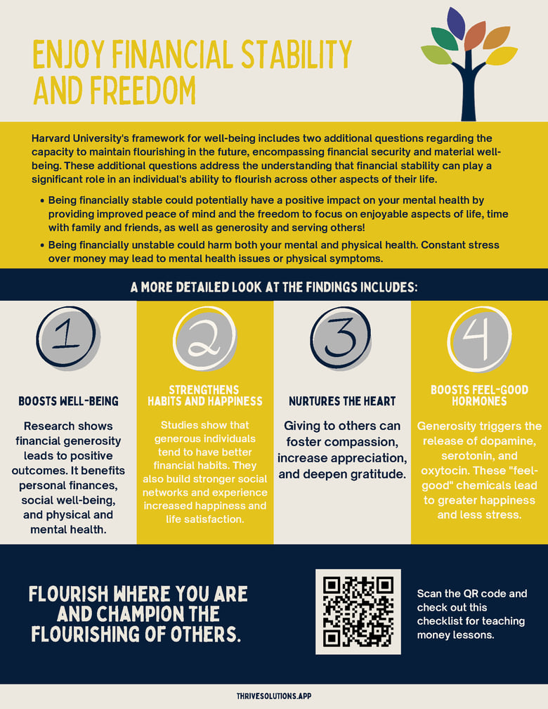 image for Enjoying Financial Stability and…