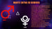 image for MARTE ENTRA EN GEMINIS.