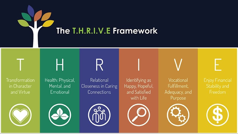 image for October Training Institute -…