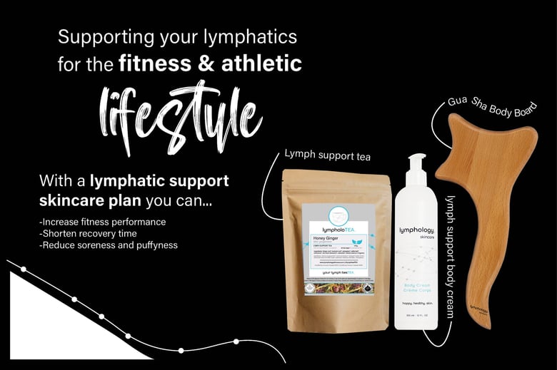 image for Lymph Support for the Fitness &…