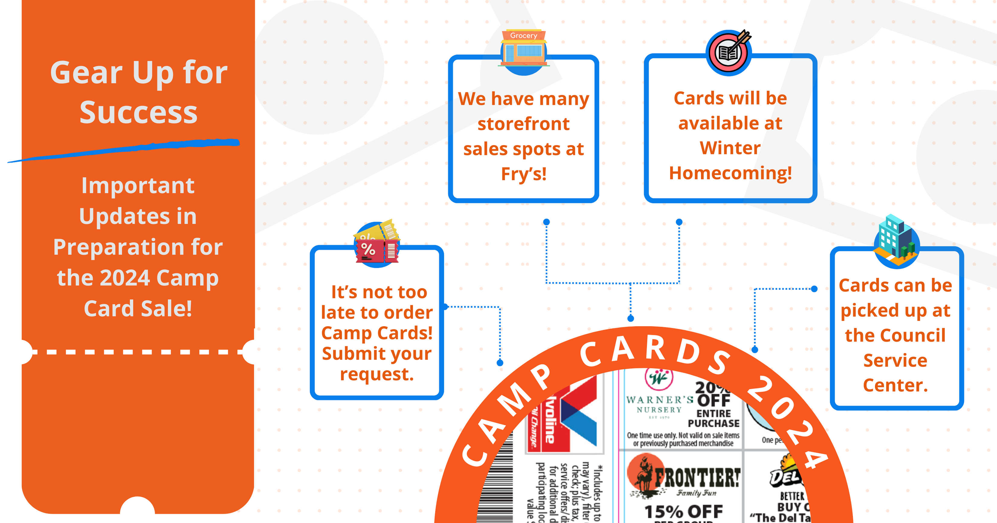 Grand Canyon Council BSA