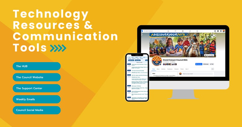 image for Technology Resources and Communication…