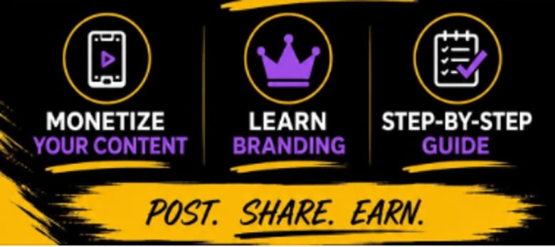image for Content Profit System