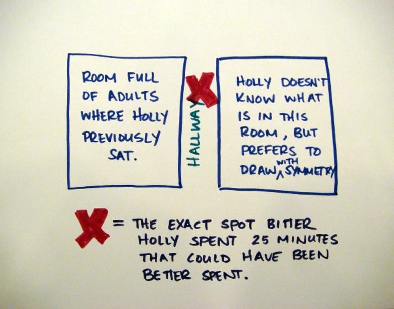 image for the legend of bitter holly (part II)