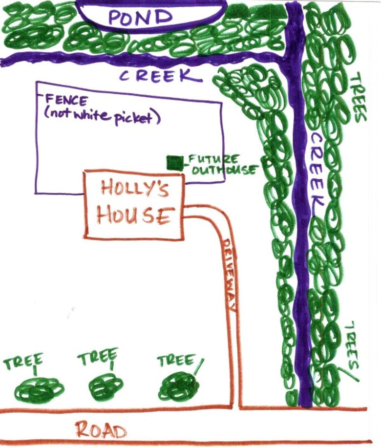 image for In these here parts Holly is known as…