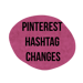 image for How Many Hashtags Should I…