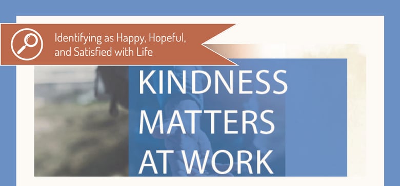 image for Kindness Matter At Work Course