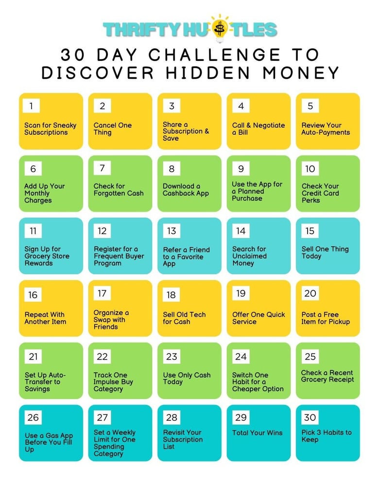 image for 30 Day Challenge to Discover…