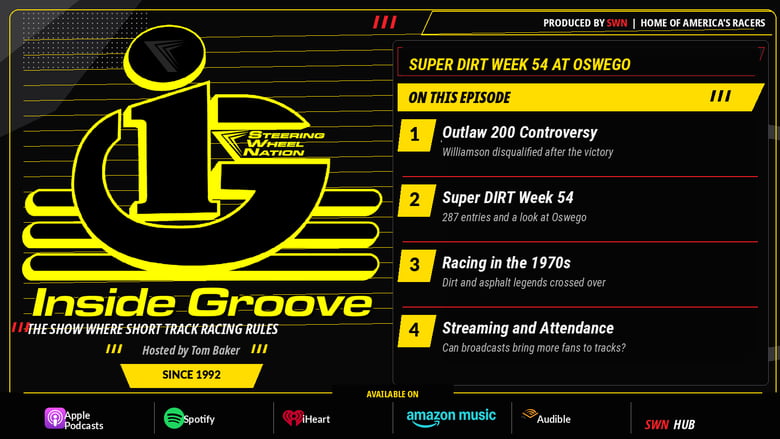 image for Inside Groove 207: DIRT Week,…