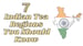 image for 7 Indian Tea Regions You…