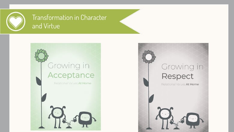 image for Acceptance/Respect Course