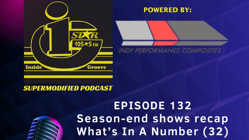 image for Inside Groove Podcast:  New…