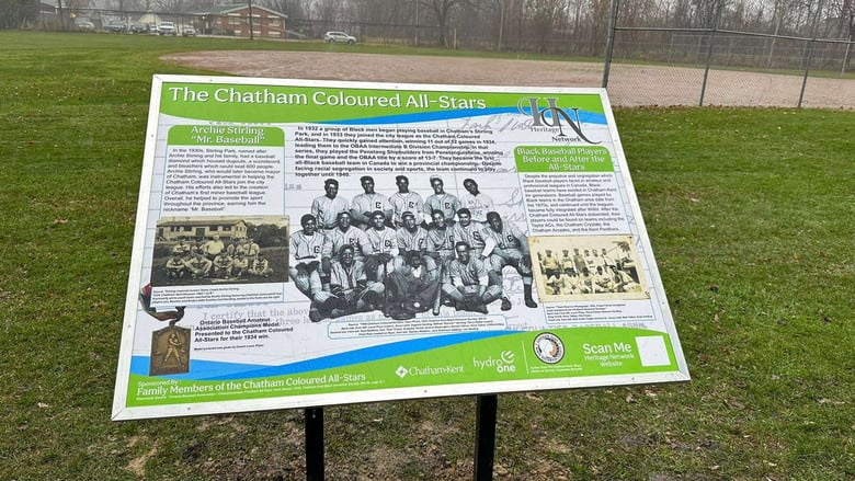 image for Chatham Coloured All-Stars receive…