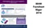 image for Managing Menstrual Hygiene -…