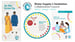 image for "NOT TO MISS" MHM Materials -…