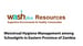 image for MHM Challenges  of Zambian…